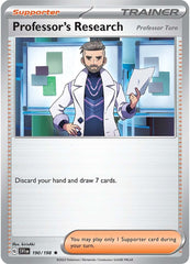 Professor's Research (Professor Turo) (190/198) [Scarlet & Violet: Base Set] | Mindsight Gaming