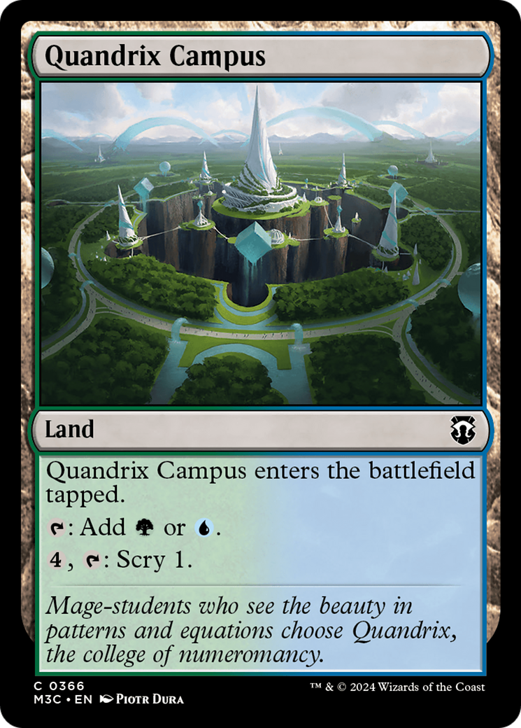 Quandrix Campus (Ripple Foil) [Modern Horizons 3 Commander] | Mindsight Gaming