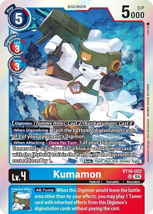 Kumamon [BT18-022] [Release Special Booster 2.0] | Mindsight Gaming