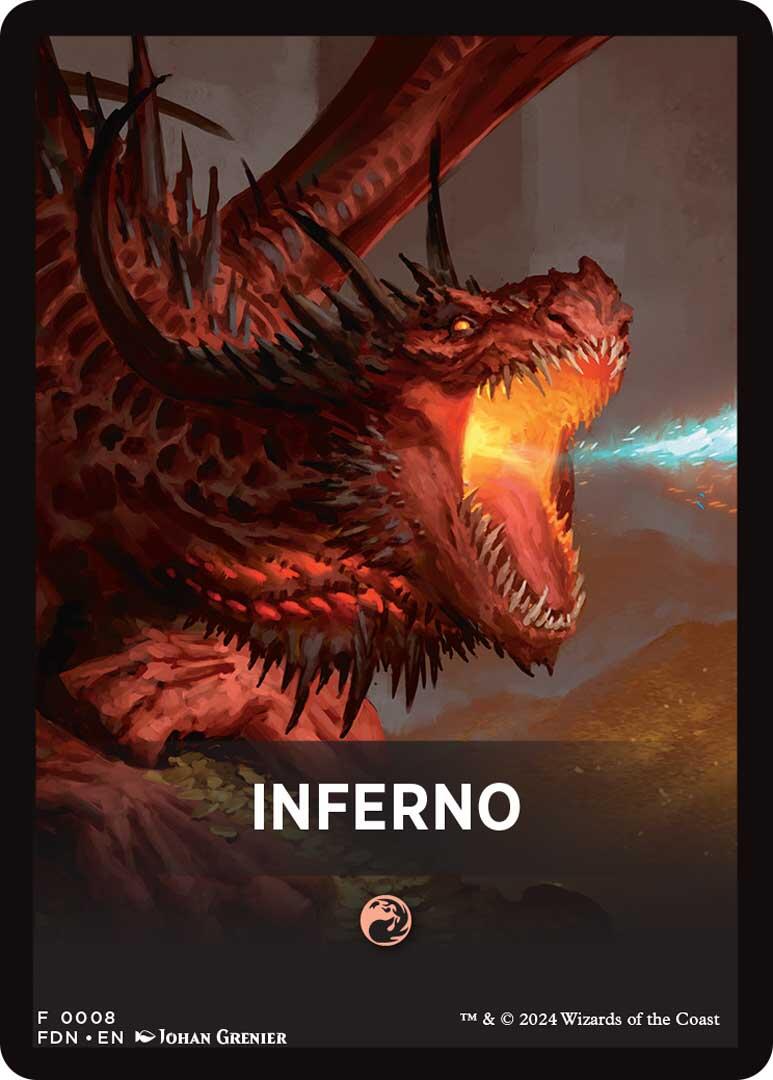 Inferno Theme Card [Foundations Tokens] | Mindsight Gaming