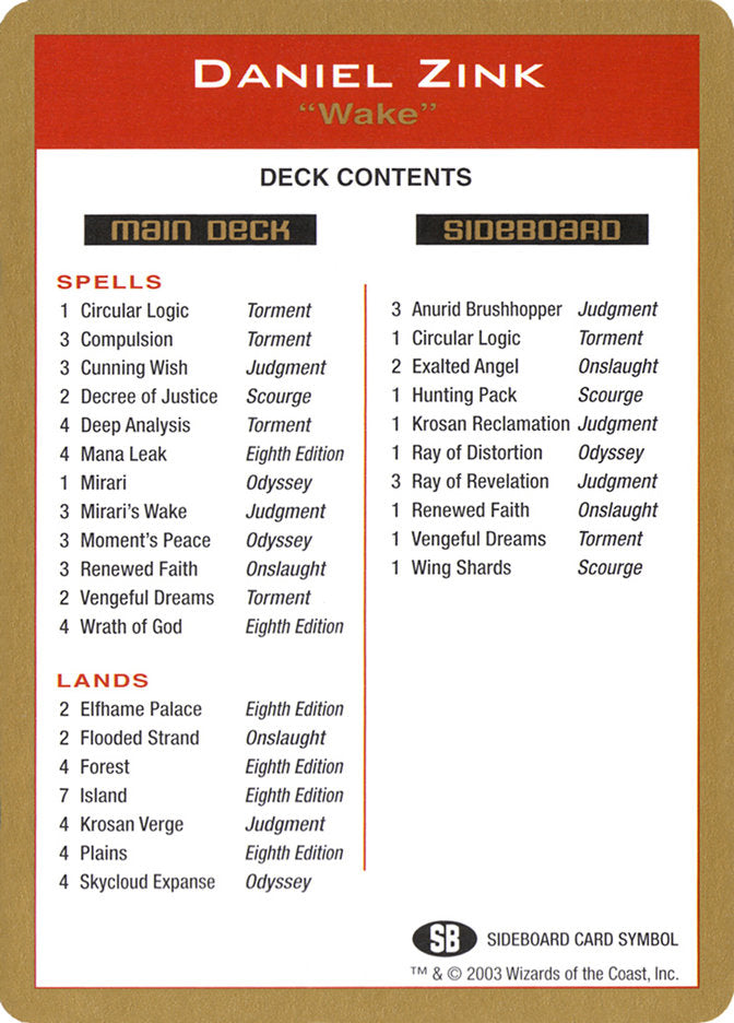 Daniel Zink Decklist [World Championship Decks 2003] | Mindsight Gaming