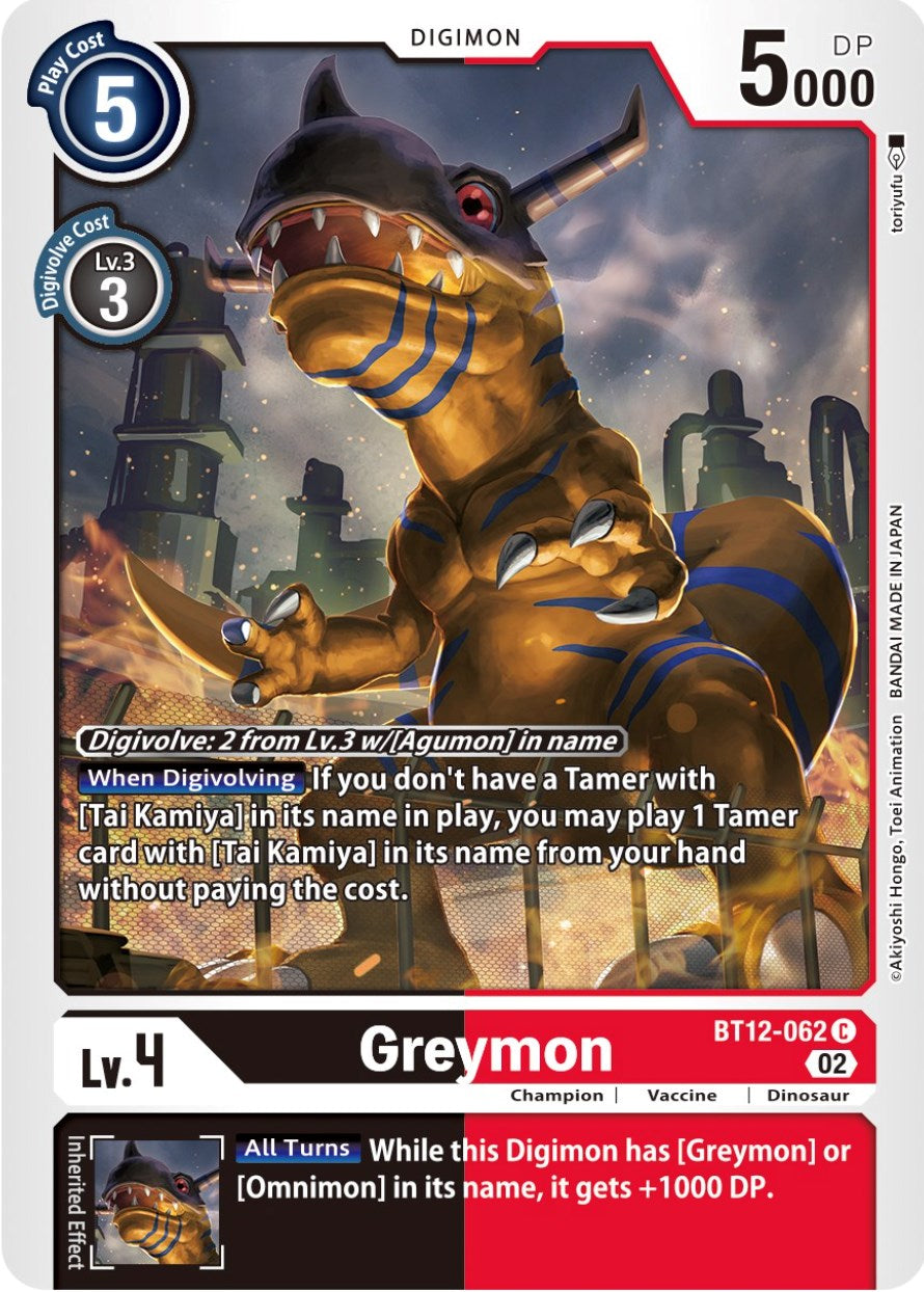 Greymon [BT12-062] [Across Time] | Mindsight Gaming