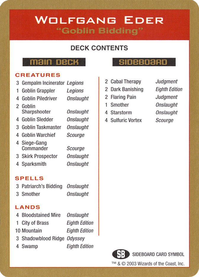 Wolfgang Eder Decklist [World Championship Decks 2003] | Mindsight Gaming