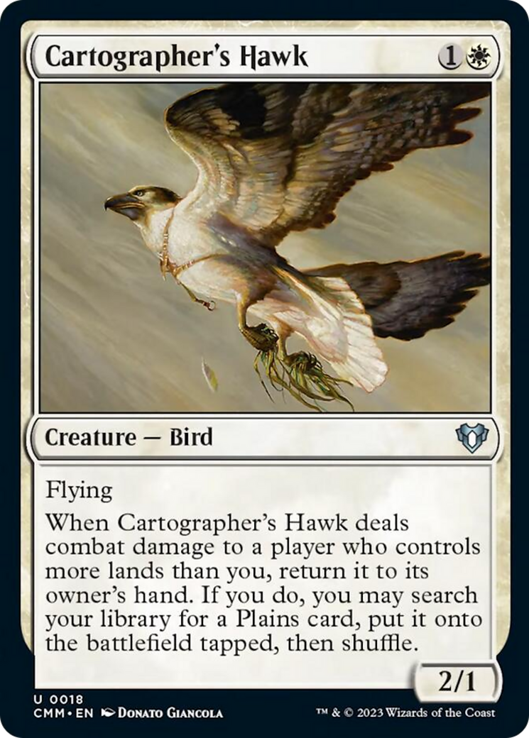 Cartographer's Hawk [Commander Masters] | Mindsight Gaming