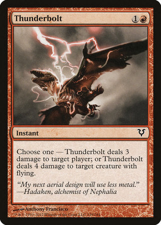 Thunderbolt [Avacyn Restored] | Mindsight Gaming