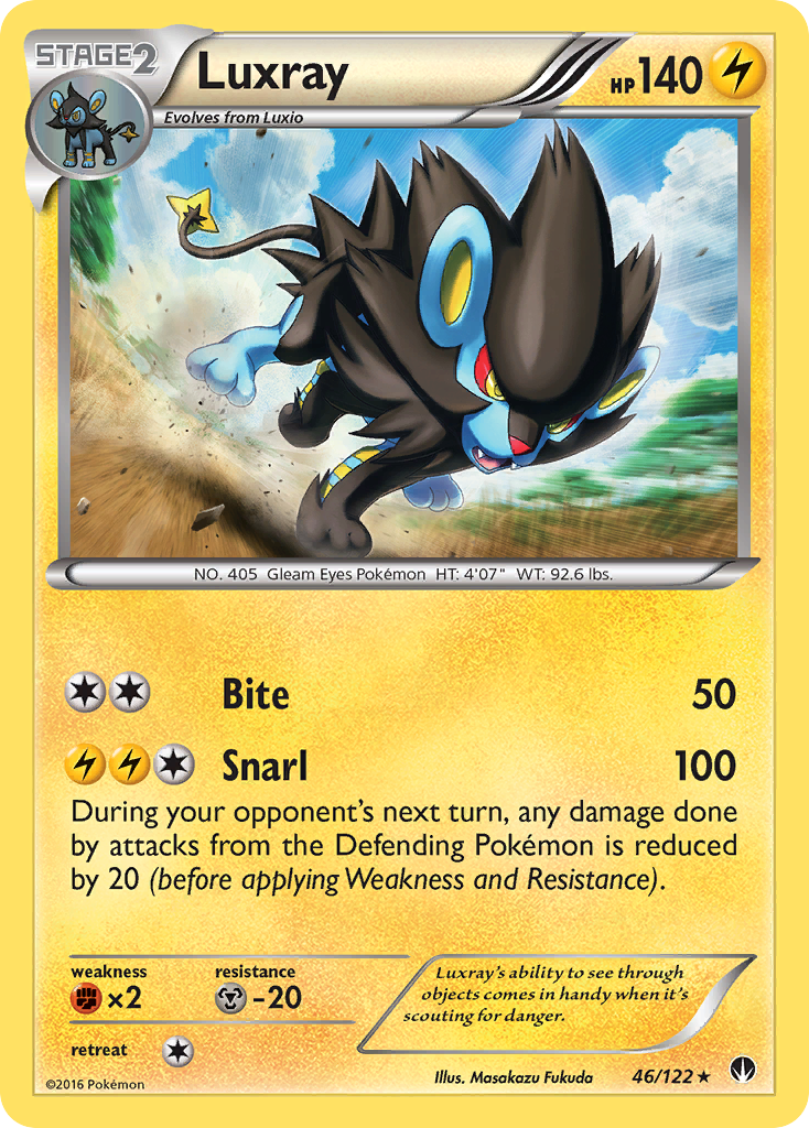 Luxray (46/122) [XY: BREAKpoint] | Mindsight Gaming