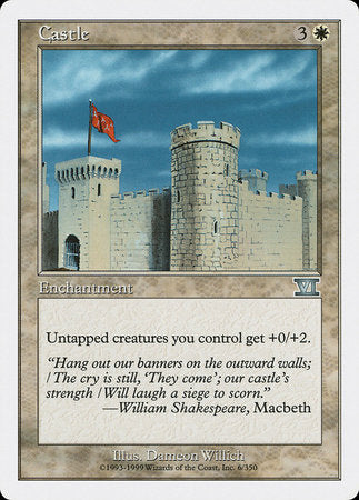 Castle [Classic Sixth Edition] | Mindsight Gaming